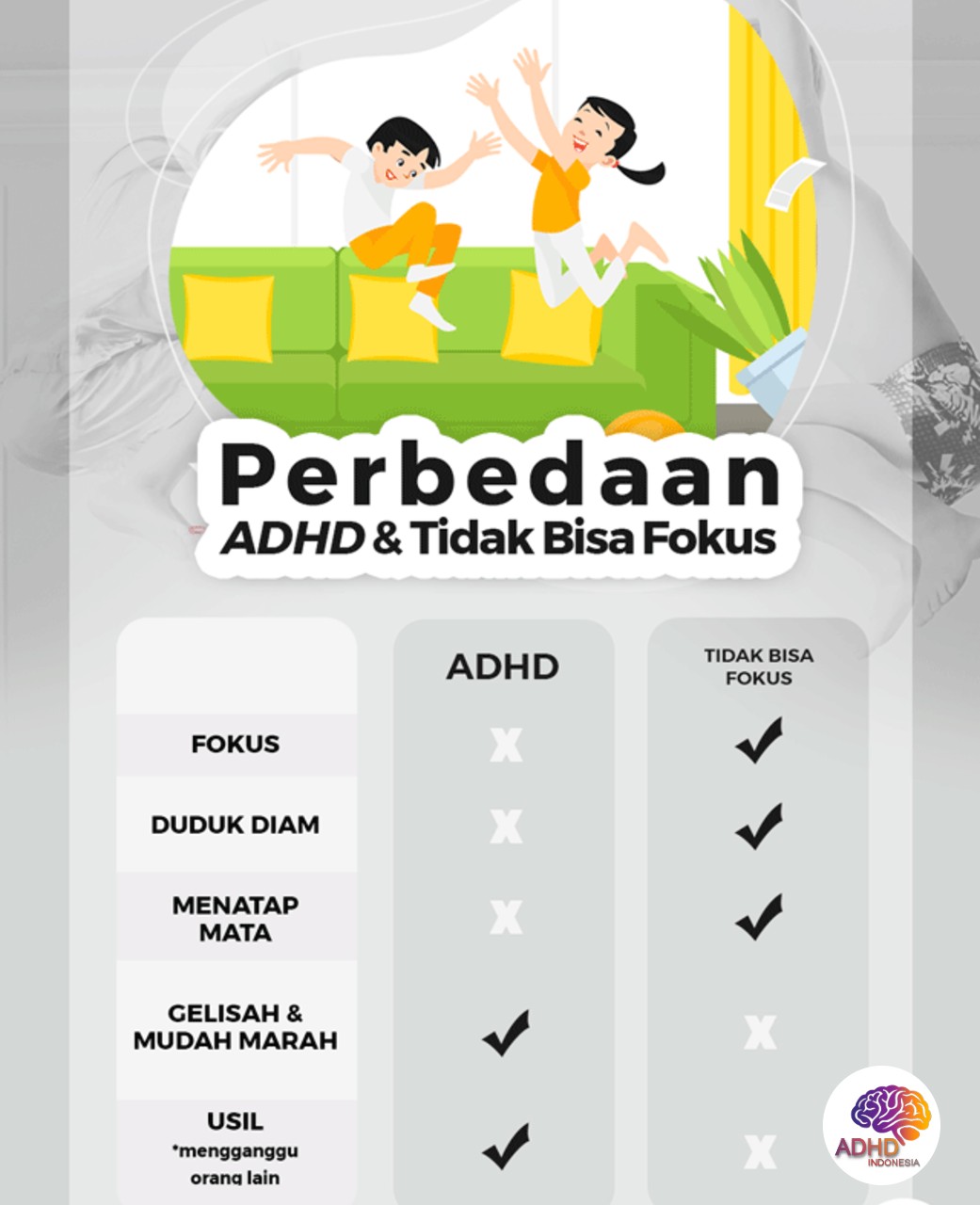 Apa Itu ADHD? Panduan Edukasi untuk Orang Tua di Kabupaten Kotawaringin Timur