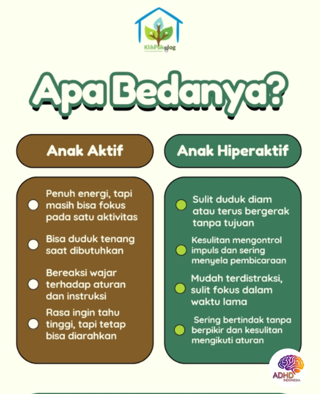 Perbedaan Anak Aktif dan ADHD yang Perlu Dipahami di Kabupaten Kotawaringin Timur